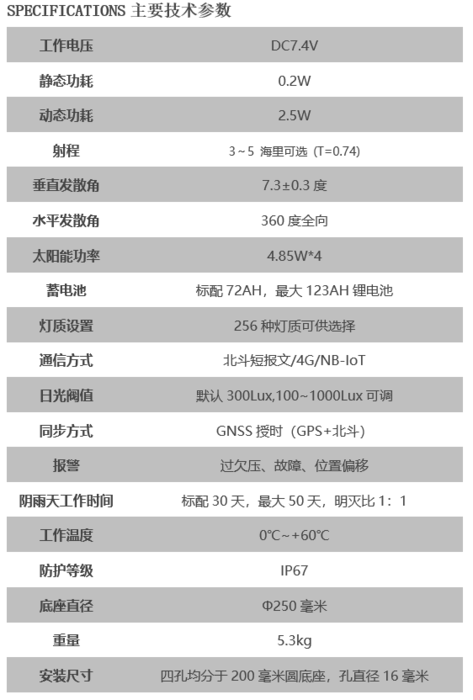微信截图_20201221101438.png