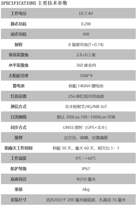微信截图_20201221101438.png