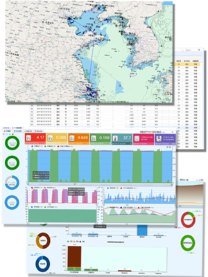 NVMIS航标远程监控系统