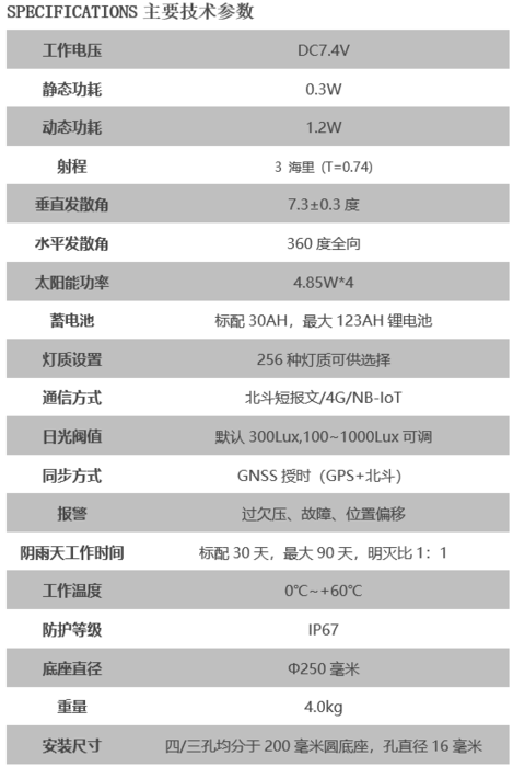 微信截图_20201221101438.png